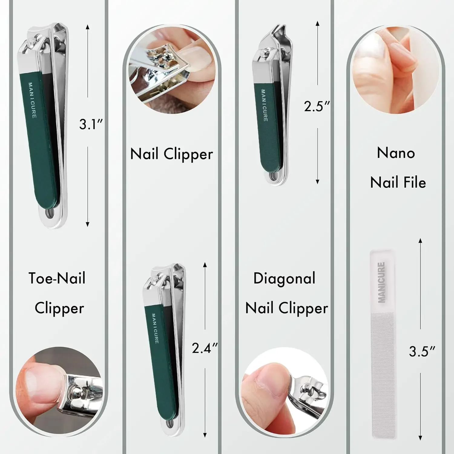 Set Manicure Professionale da  - Mens Grooming Travel Kit recensione e prezzo