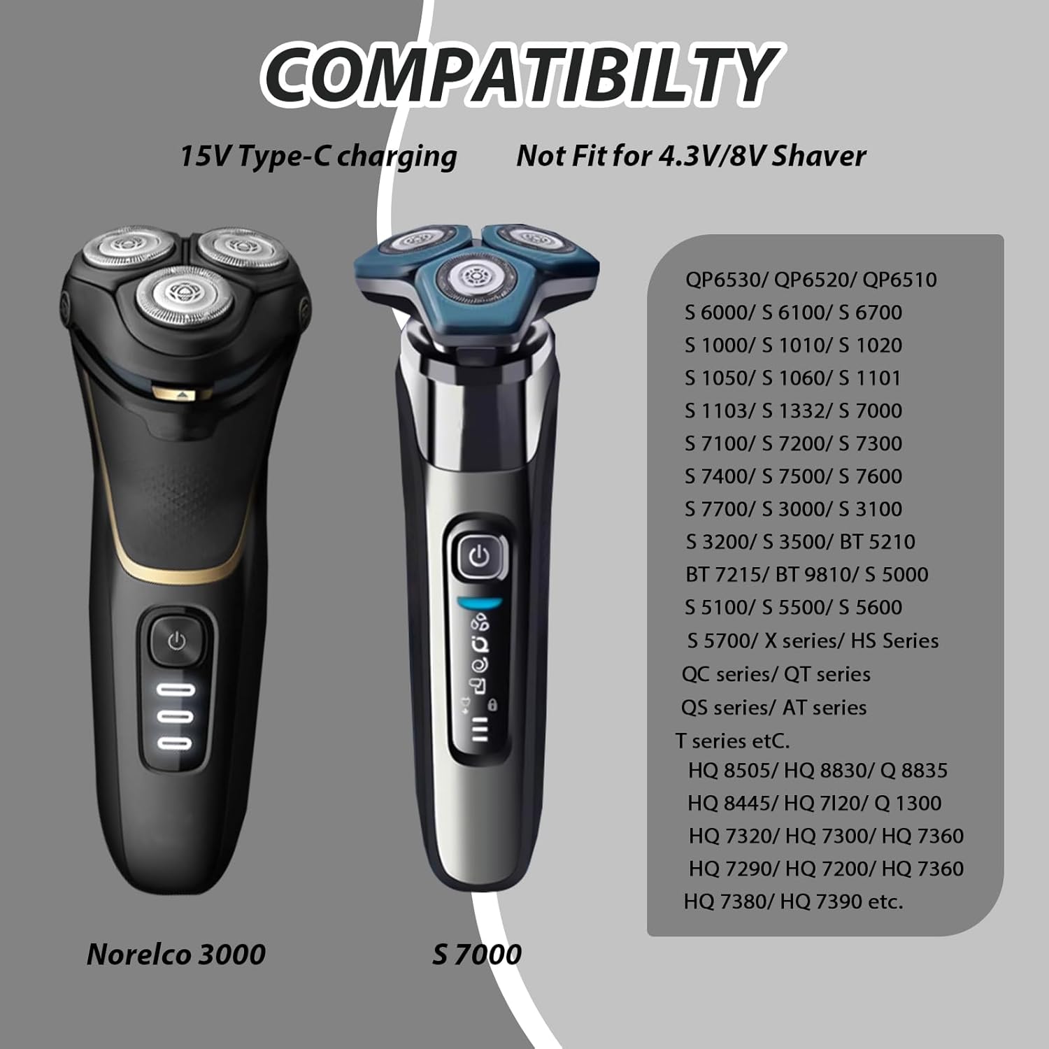 Brangdy 15V HQ8505 Tipo-C Adat - Beard Trimmer recensione e prezzo