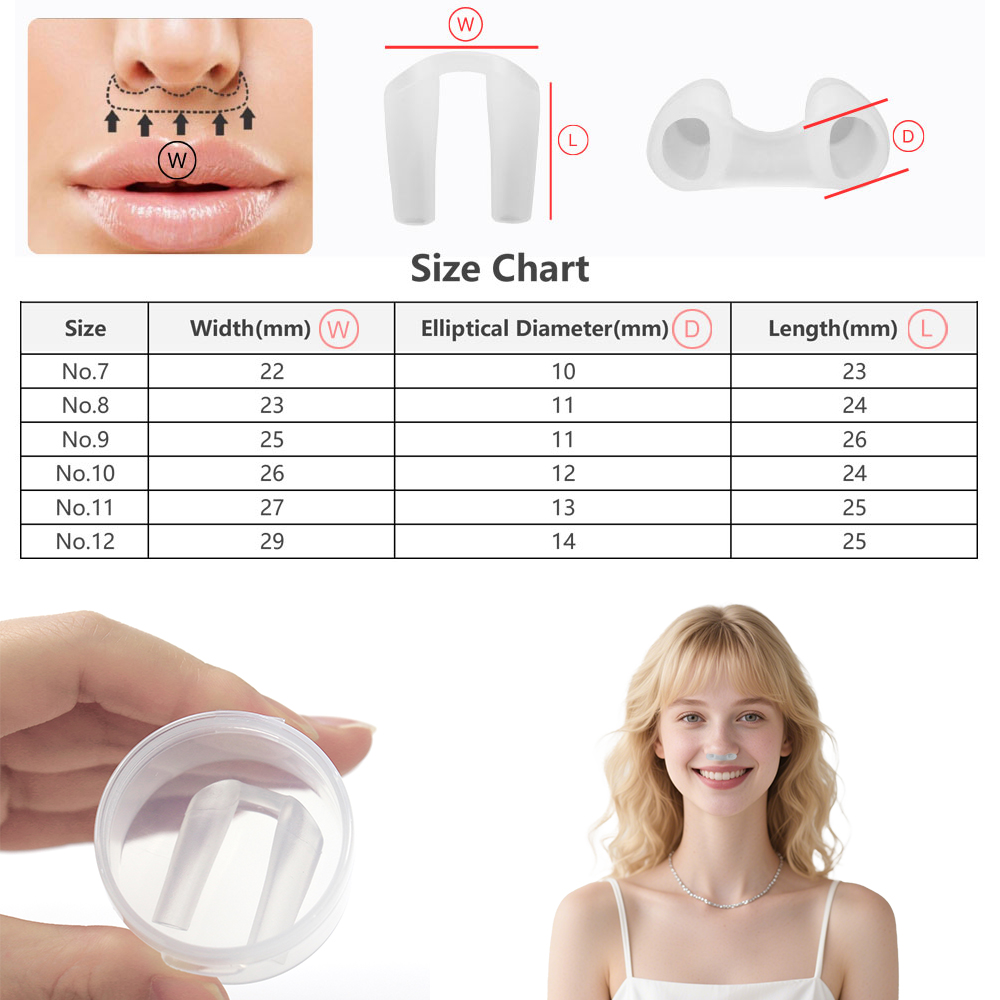 1/2/5 Pezzi Supporto per Naric - Nose Trimmer recensione e prezzo