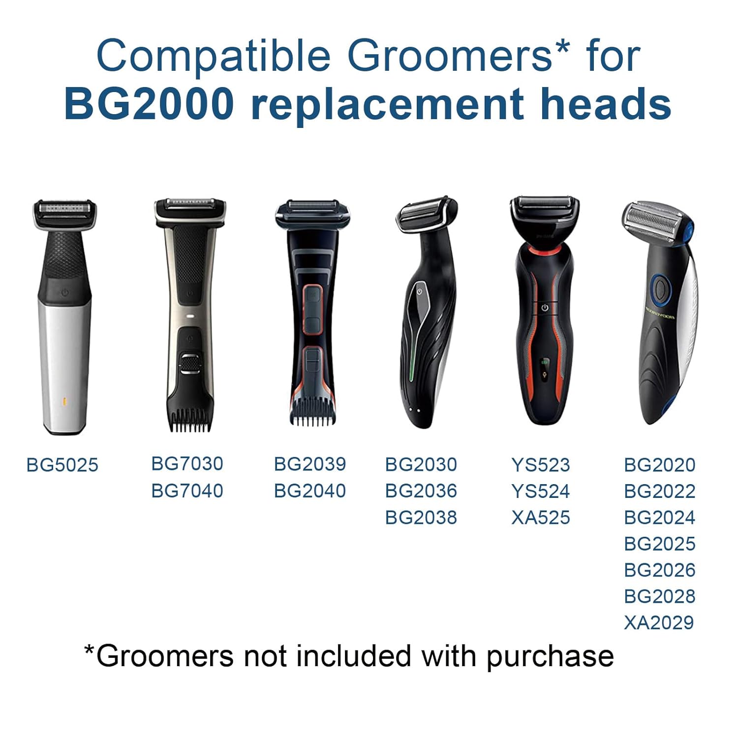 Testina di Ricambio Brangdy BG - Beard Trimmer recensione e prezzo